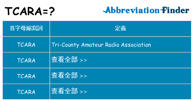 tcara 代表什麼