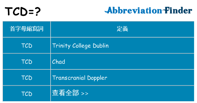 tcd 代表什麼