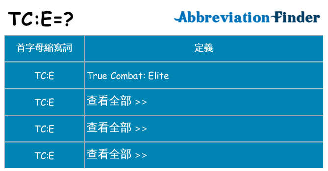 tce 代表什麼