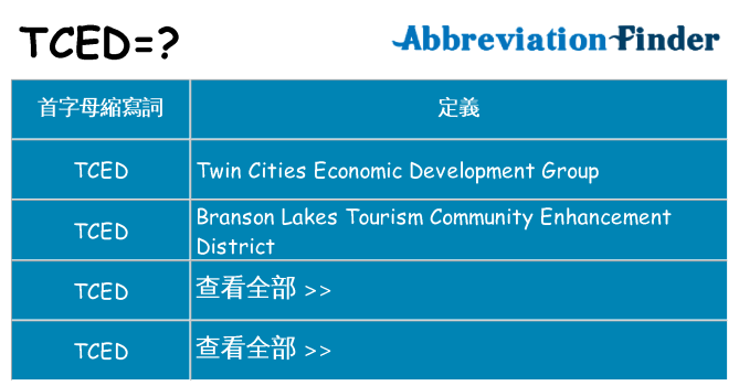 tced 代表什麼