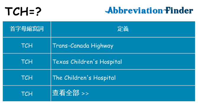 tch 代表什麼