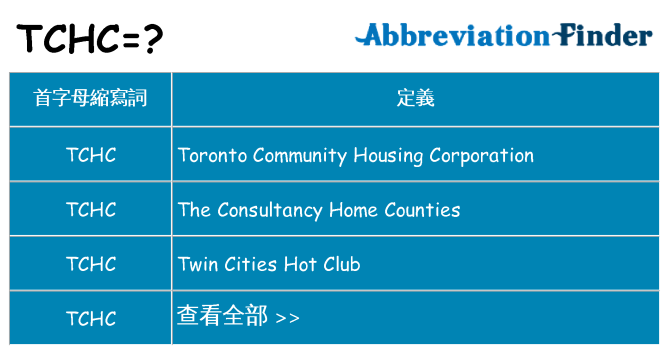 tchc 代表什麼
