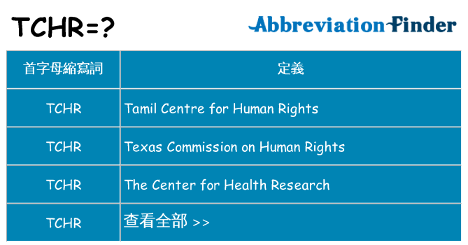 tchr 代表什麼