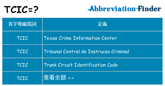 tcic 代表什麼