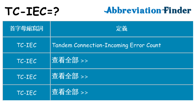 tc-iec 代表什麼