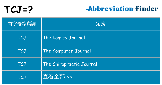 tcj 代表什麼