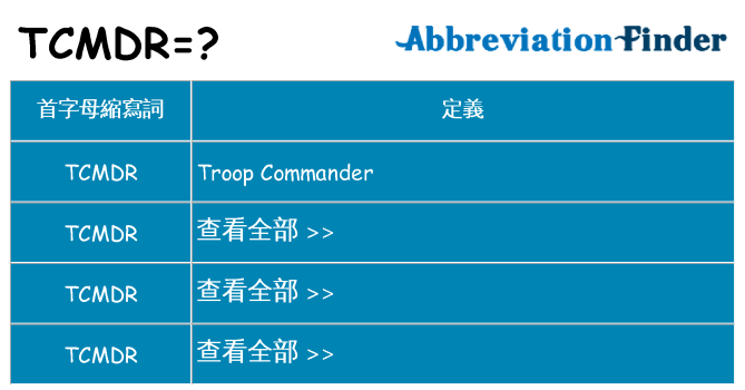 tcmdr 代表什麼