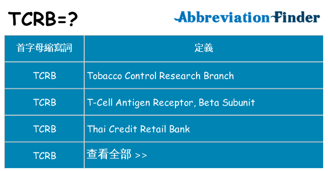 tcrb 代表什麼