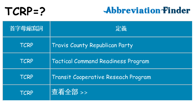 tcrp 代表什麼