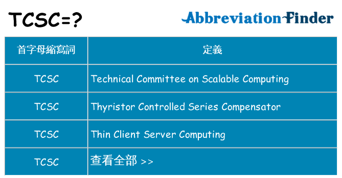 tcsc 代表什麼