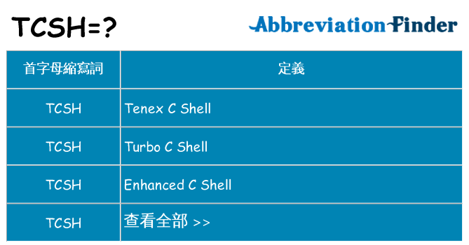 tcsh 代表什麼
