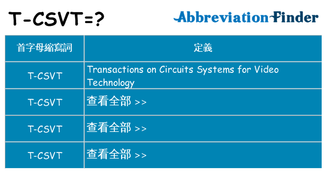 t-csvt 代表什麼