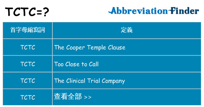 tctc 代表什麼
