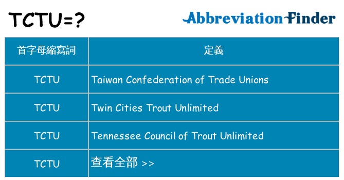 tctu 代表什麼