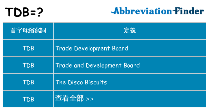 tdb 代表什麼