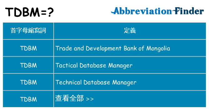 tdbm 代表什麼