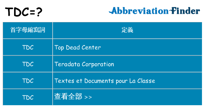 tdc 代表什麼