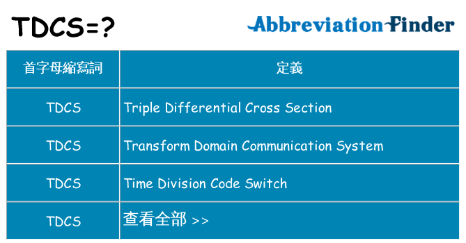 tdcs 代表什麼