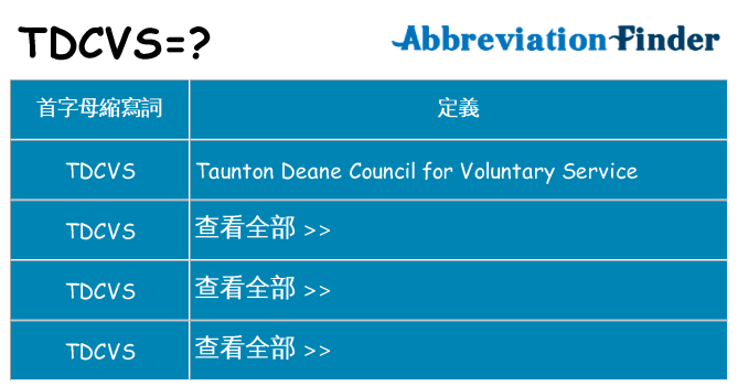 tdcvs 代表什麼