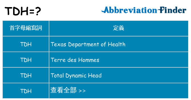 tdh 代表什麼