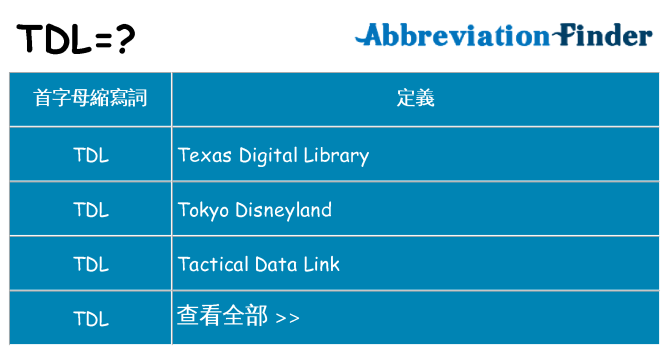 tdl 代表什麼