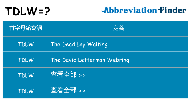 tdlw 代表什麼