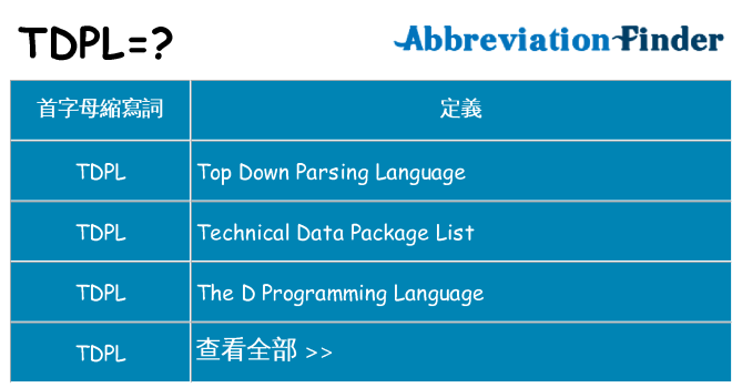 tdpl 代表什麼