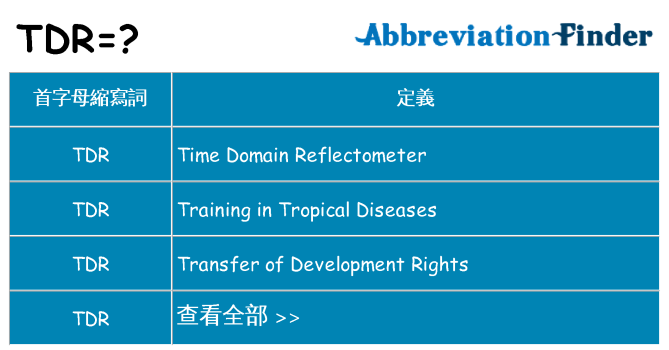 tdr 代表什麼