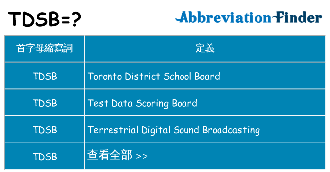 tdsb 代表什麼