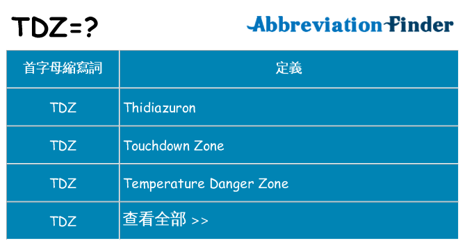 tdz 代表什麼