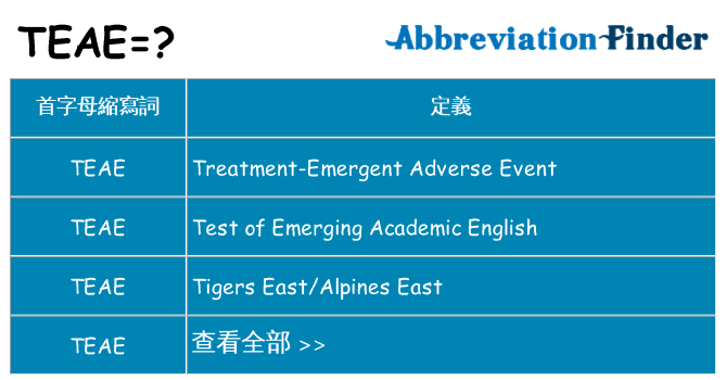 teae 代表什麼
