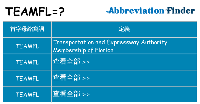 teamfl 代表什麼