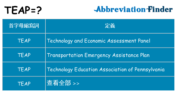 teap 代表什麼