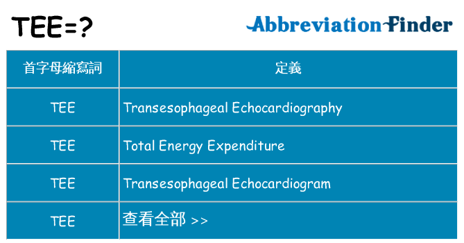 tee 代表什麼