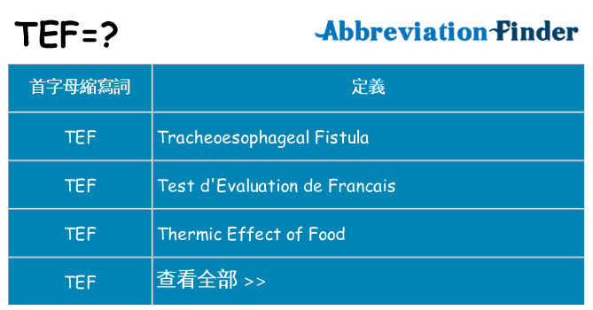 tef 代表什麼