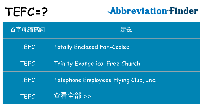 tefc 代表什麼