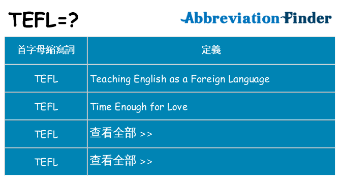 tefl 代表什麼