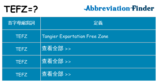 tefz 代表什麼