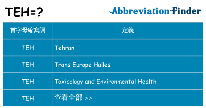 teh 代表什麼