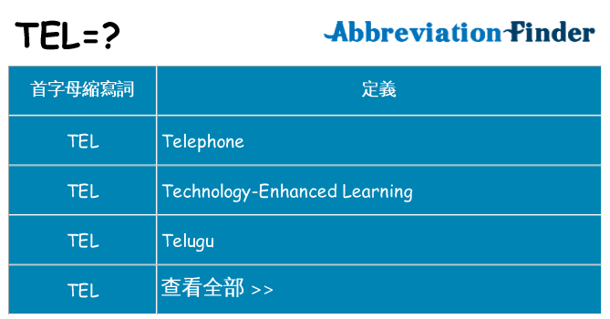 tel 代表什麼