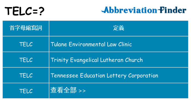 telc 代表什麼