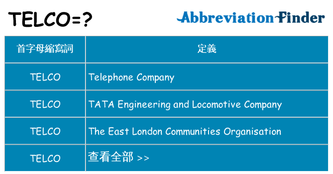 telco 代表什麼