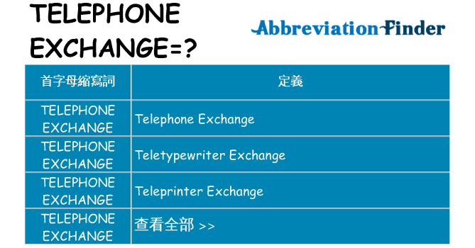 telephone-exchange 代表什麼