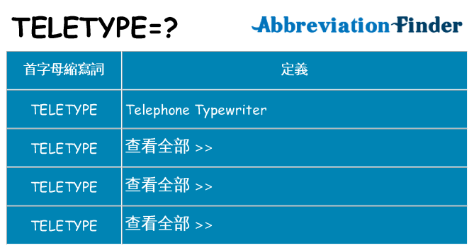 teletype 代表什麼
