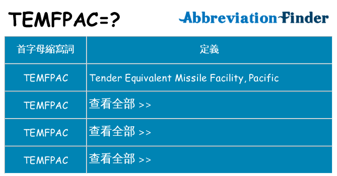 temfpac 代表什麼