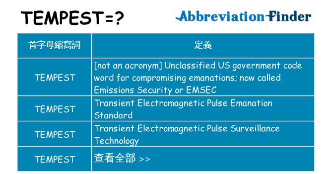 tempest 代表什麼