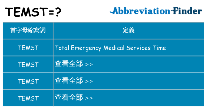 temst 代表什麼