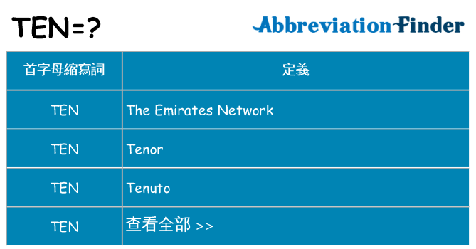 ten 代表什麼