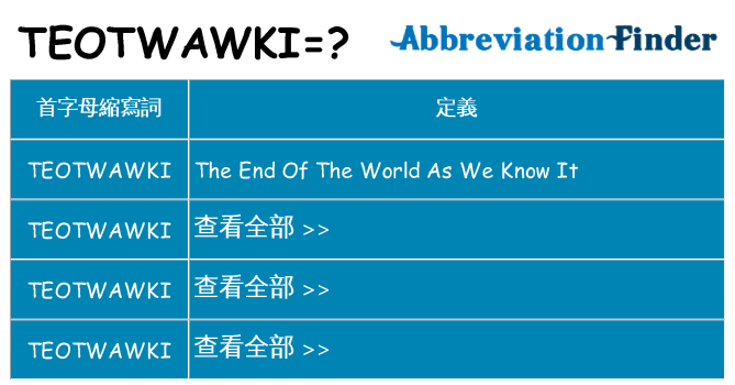 teotwawki 代表什麼