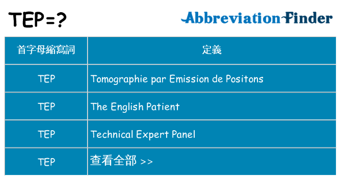 tep 代表什麼